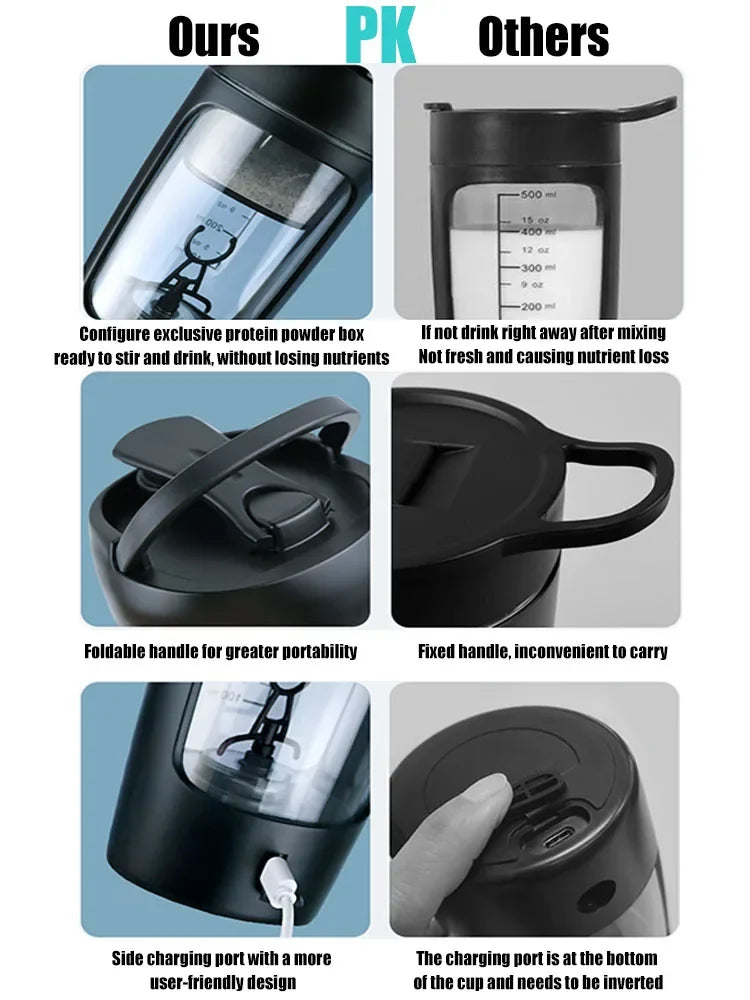 Zyntra PowerShake Electric Protein Shaker Bottle